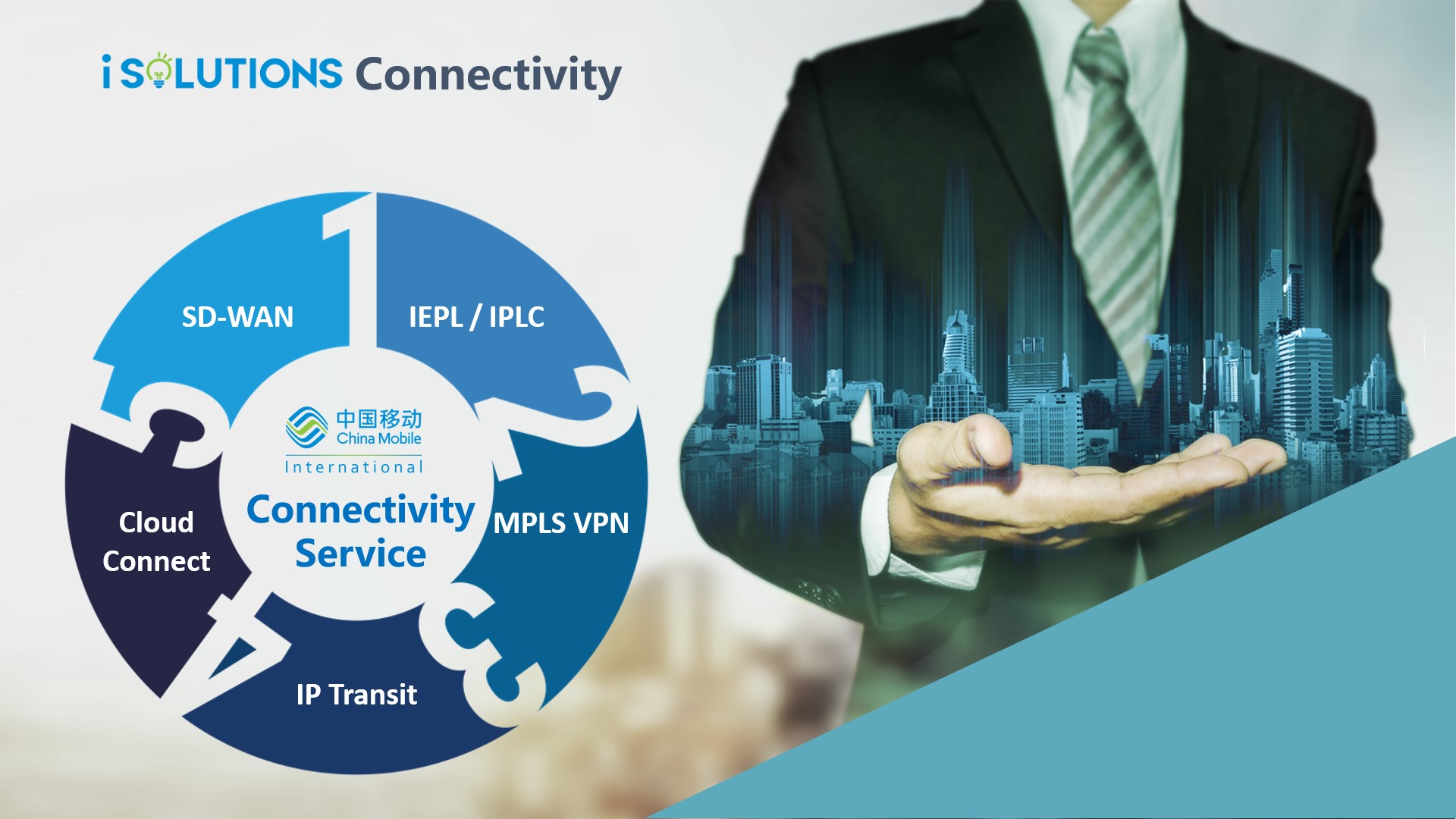 connectivity
